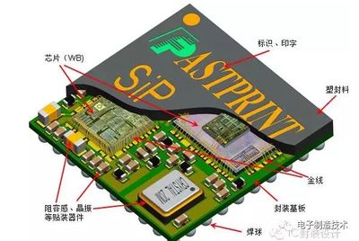 ·pcbʲô˼