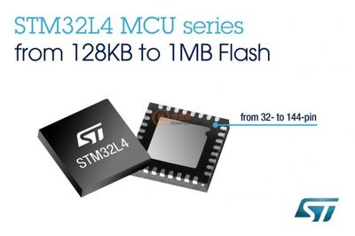 ѧstm32 Ҫѧʲô
